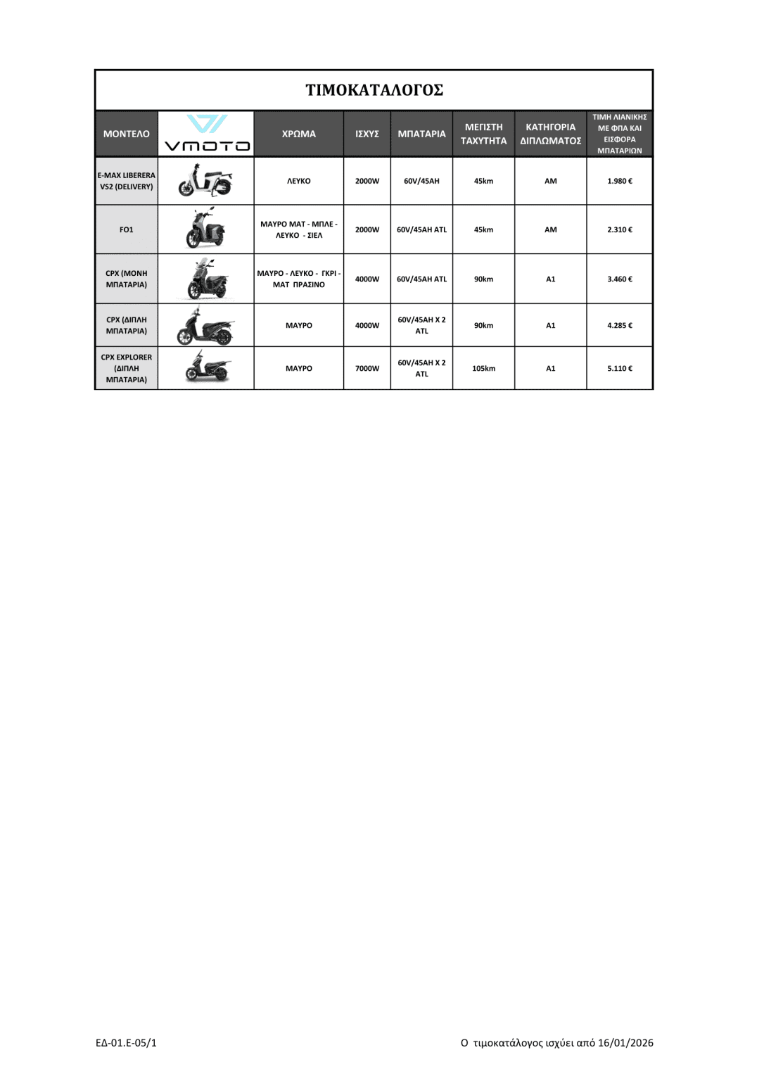 VMOTO ΛΙΑΝΙΚΗΣ-1